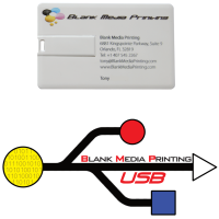 Custom USB Credit Card Printing